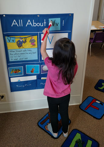 All About Poster